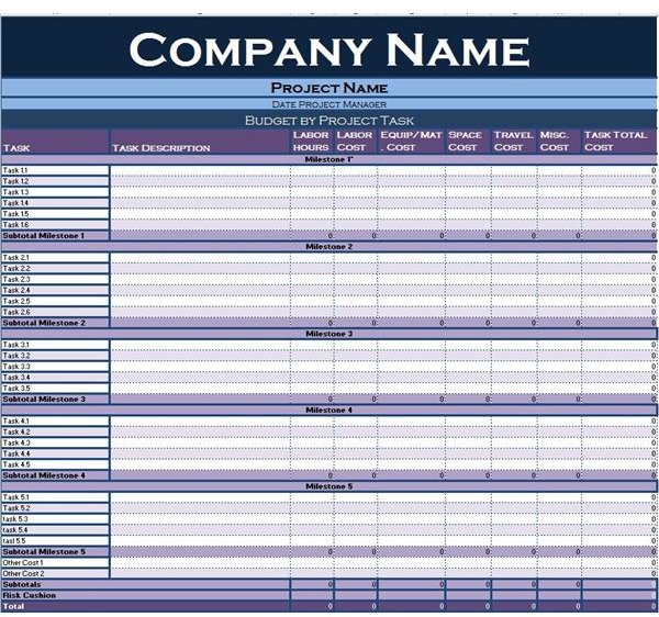 project budget plan template excel