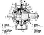 variable discharge pump