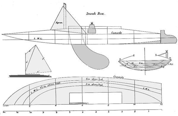 Free Wooden Boat Plans