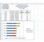 gantt2