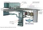 Compressors for refrigerators