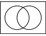 384px-Venn0000.svg