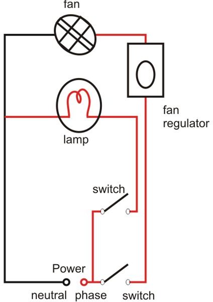 Standard Lamp And Fan Wiring Diagram From A Single Power Source