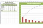 screenshot of sample Pareto chart in Excel