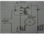 Electromagnetic Relay as Centrifugal Switch