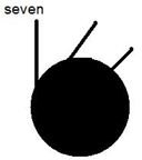 SignWriting Seven