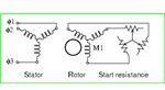 general starting arrangement