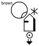 SignWriting Brown