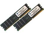 Memory slot order