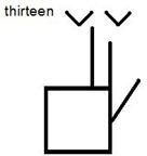 SignWriting Thirteen