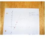 Graph of a continuous limit function