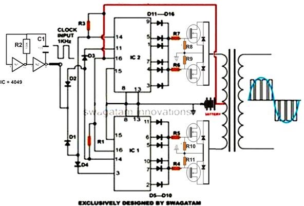Wiring Machine: Pure Sine Wave Inverter Circuit