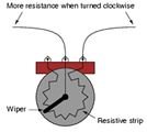 Potentometer Measurement