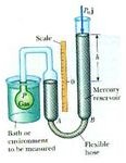 constant pressure gas thermometer pdf