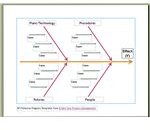 Fishbone Diagram 3