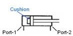 Hydraulic Cylinder