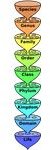 Biological classification scheme