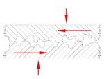 Boundary Lubrication