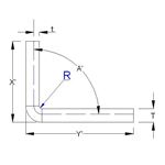 Fig.2: K factor Calculation