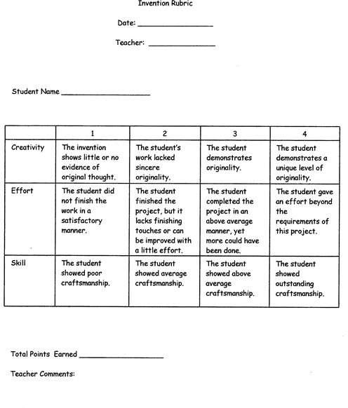 Preschool Lesson Plan Rubric