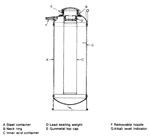 Portable Foam Extinguisher