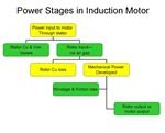 motor losses