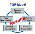 Quality Model
