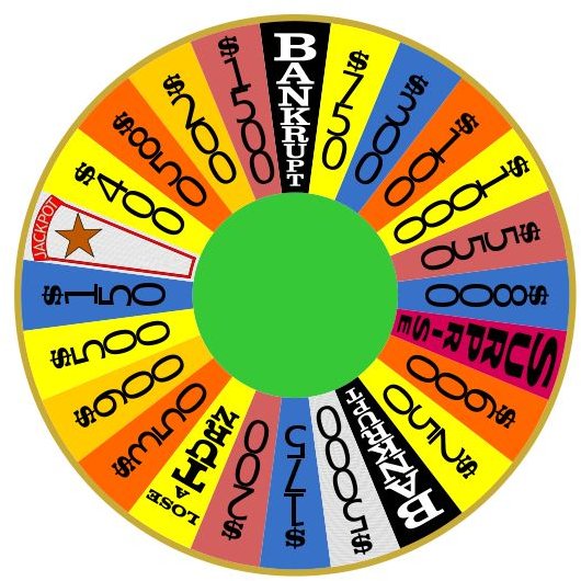 Online Wheel Of Fortune Game Elementary Classroom