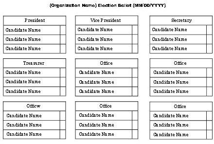 Slate Of Officers Template