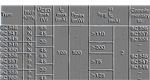 BC547 Datasheet