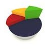 circle graph