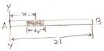 Moment of Inertia of a Uniform Thin Rod About its End