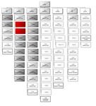 Sample Work Breakdown Structure