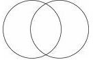 Venn Diagram