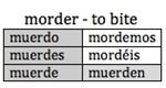 morder