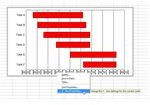Change Y-Axis Properties