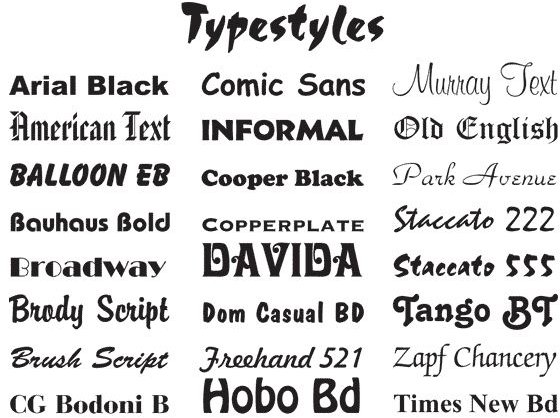 5-families-of-typography-history-and-examples-of-each-style-family