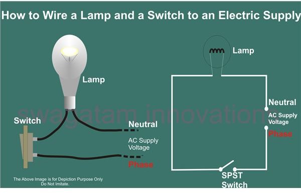 basic light switch wiring diagram