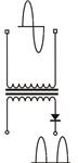 Single Diode, Half Wave Rectification, Image