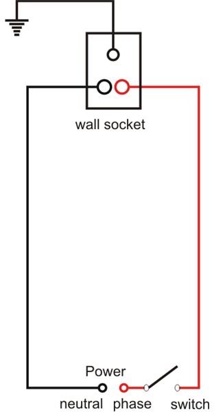 Wiring Multiple Electrical Outlets Diagram from img.bhs4.com