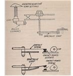 Thermostat-Bimetallic strip
