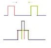 Wave Motion - Physics Lesson Plan