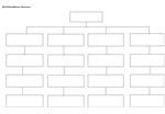 Create a WBS easily using a template