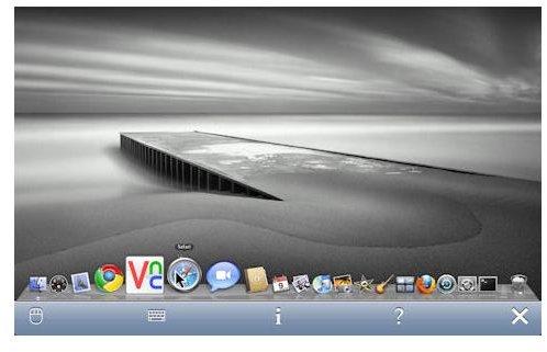 remotedesktop for mac