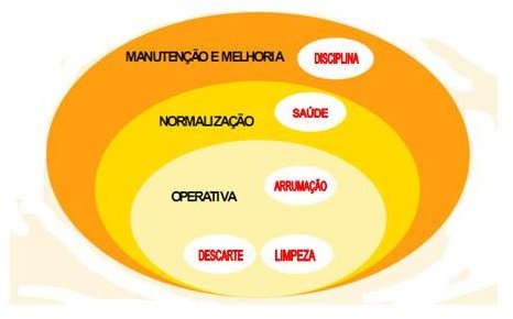 toyota production system piggly wiggly #2