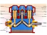 Reciprocating In-Line Compressor