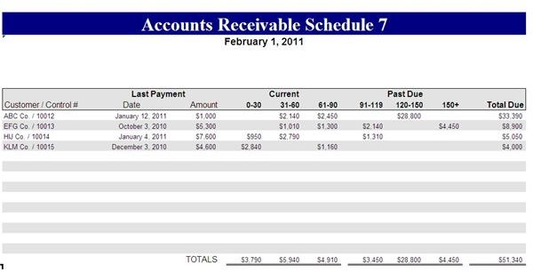 Accounts Payable Statement Template