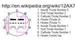 ECC83 Pin-Out Diagram, Image