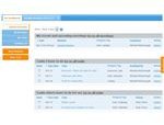 Overview on MeetingKing Dashboard