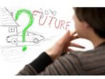 What's In Your Future